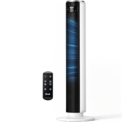 Levoit Tower Fan for Bedroom Review